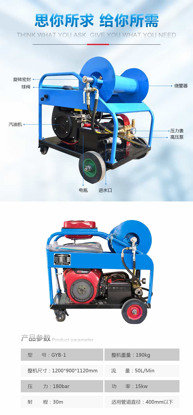 电动型管道疏通机技术参数